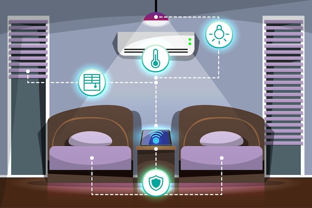 Impactul sistemului GUI asupra economiei de energie în hoteluri